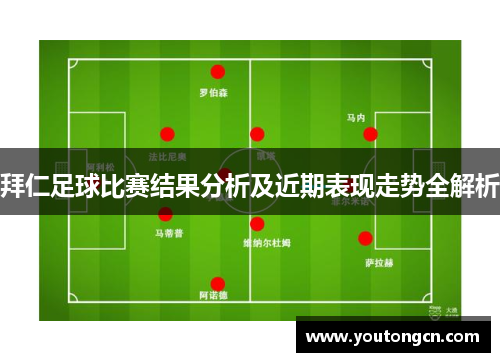 拜仁足球比赛结果分析及近期表现走势全解析