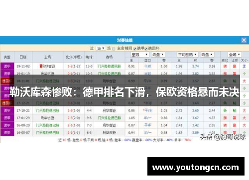 勒沃库森惨败：德甲排名下滑，保欧资格悬而未决
